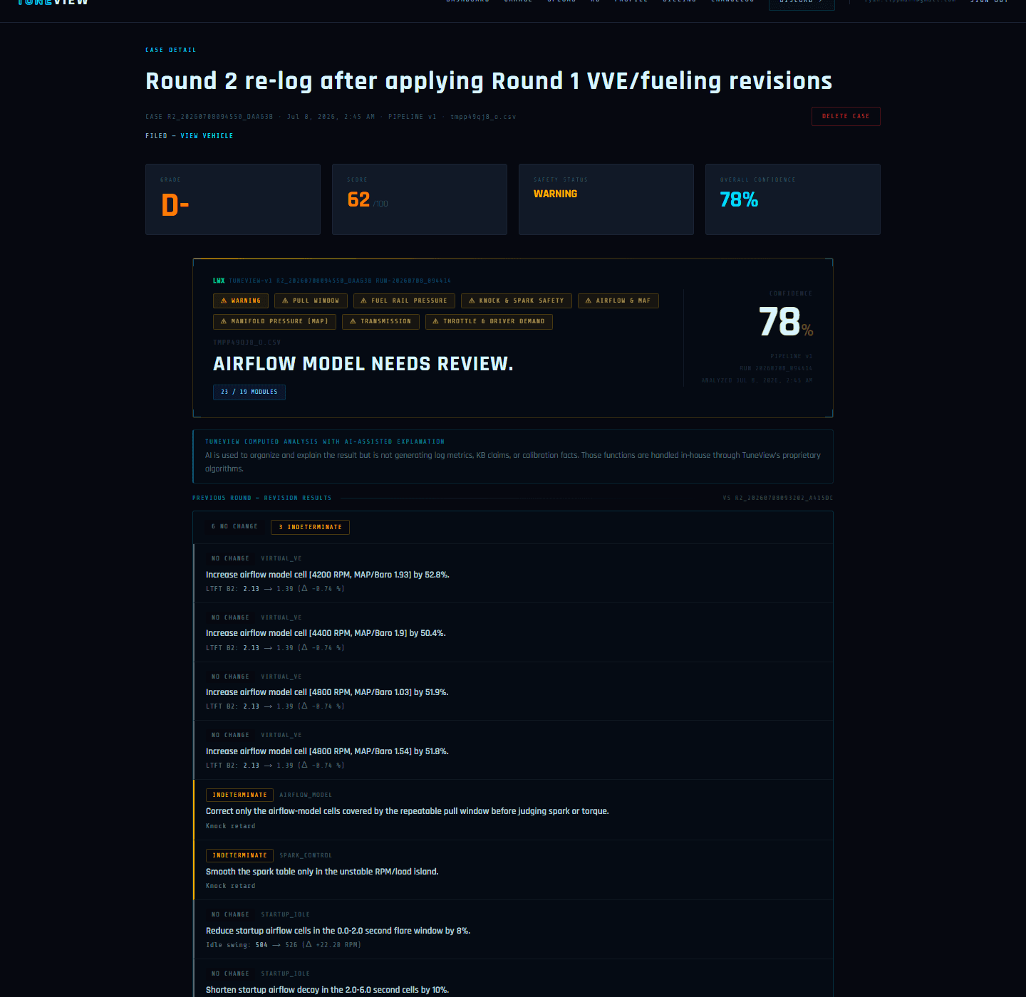 A TuneView verdict panel showing improved, no-change, and worse outcomes after a follow-up log.